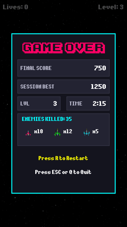 Game Over State